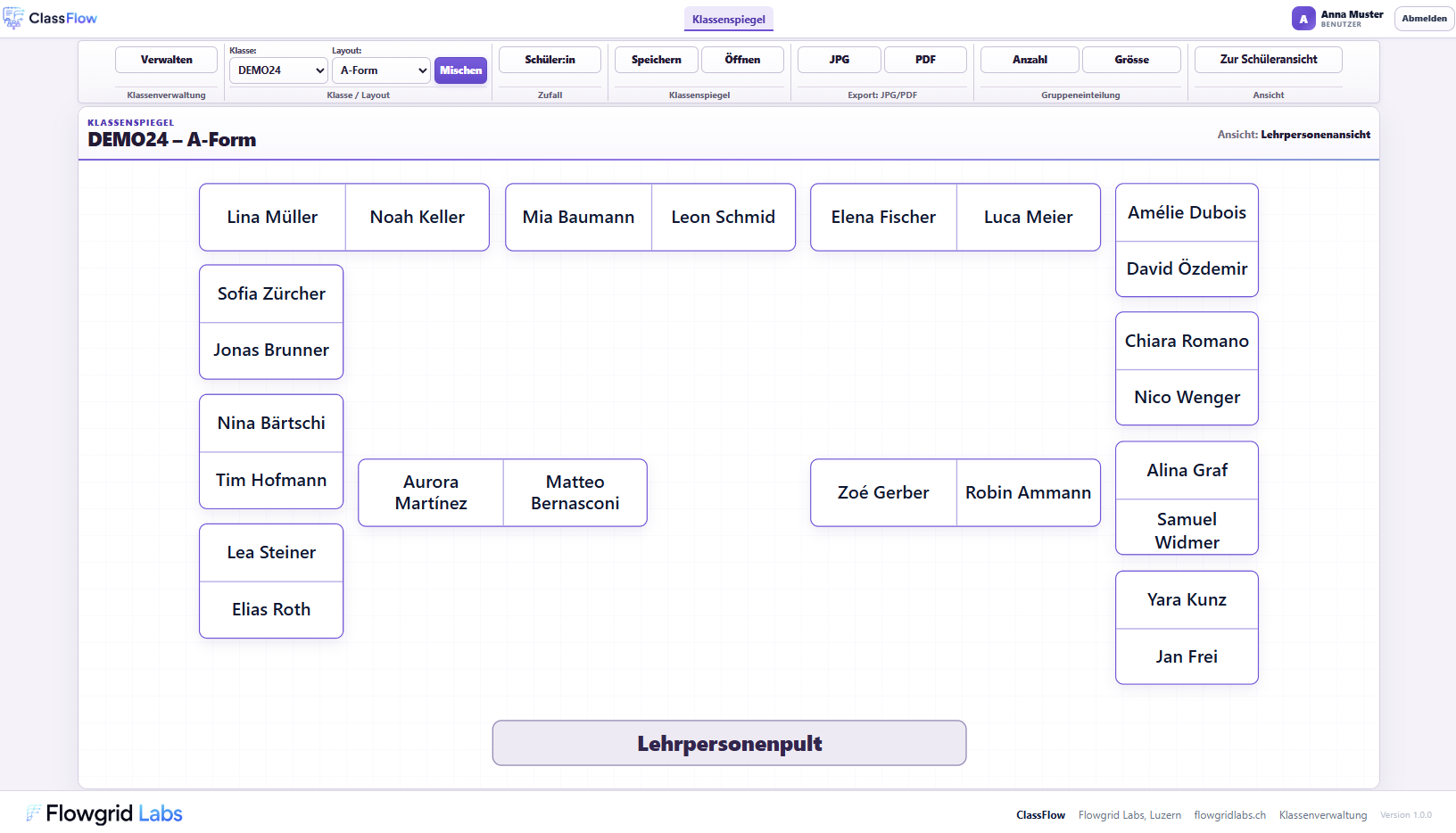 ClassFlow Klassenspiegel in A-Form