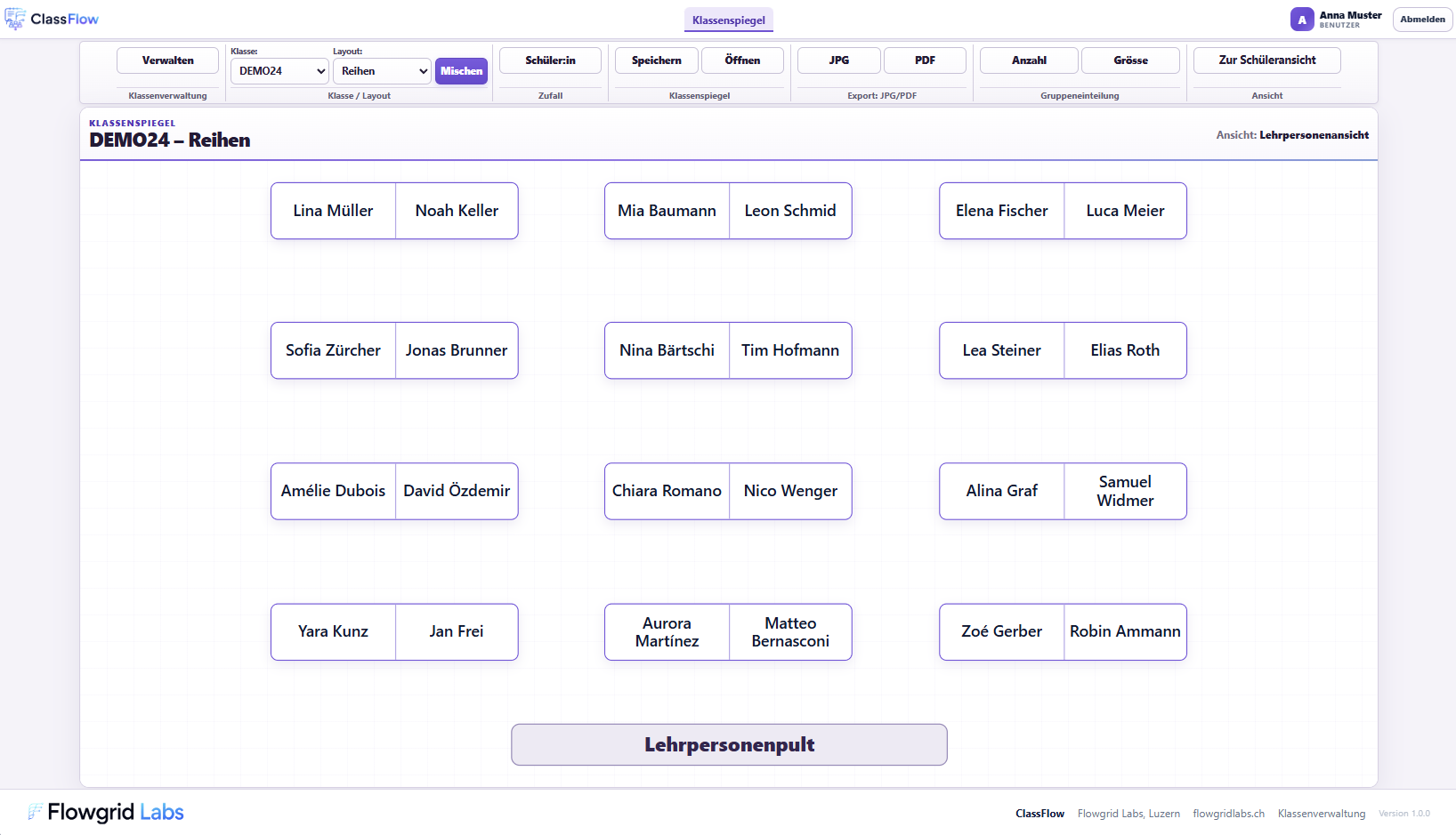 ClassFlow Klassenspiegel in Reihenform
